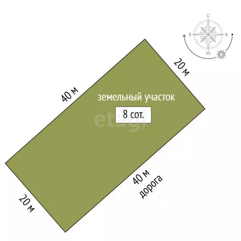 Участок в Табачное, Крымская улица (8 м) - Фото 1