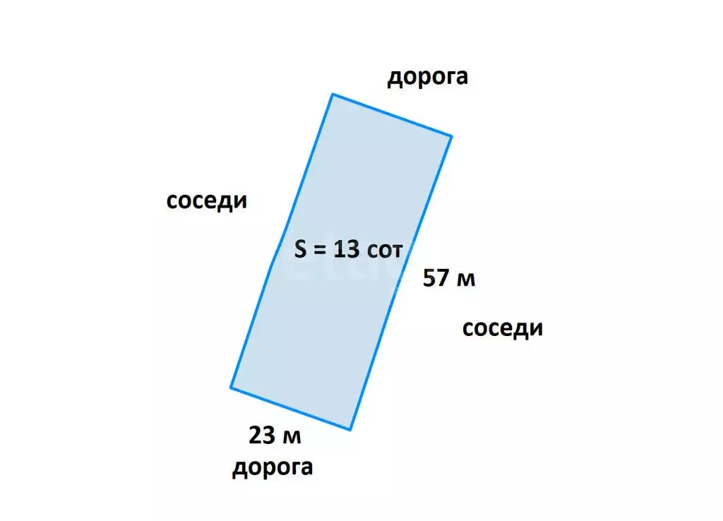 Участок в Московская область, Дмитровский муниципальный округ, деревня ... - Фото 1