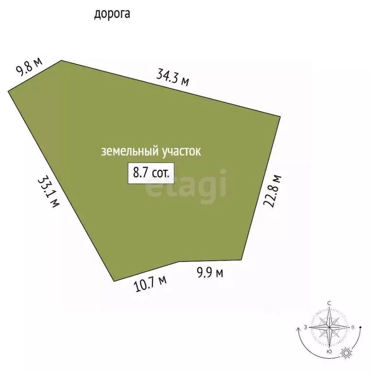 Участок в Костромская область, Кострома ул. Олега Малова (8.7 сот.) - Фото 2