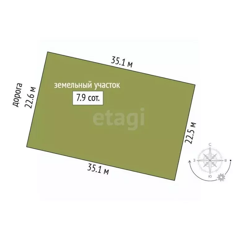 Участок в Крым, Симферополь ул. Симург (7.87 сот.) - Фото 2