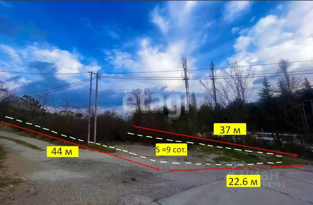 Участок в Крым, Ялта Аутка мкр,  (9.0 сот.) - Фото 1