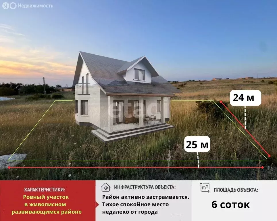 Участок в Трудовское сельское поселение, СПК Пневматика-2 (6 м) - Фото 2