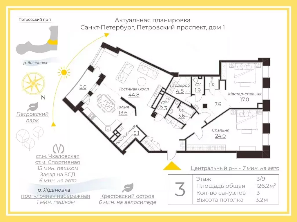 3-к кв. Санкт-Петербург Петровский просп., 1 (126.2 м) - Фото 1