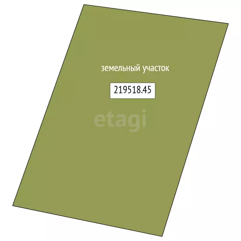 Участок в Тюменская область, Ярковский муниципальный округ, деревня ... - Фото 1