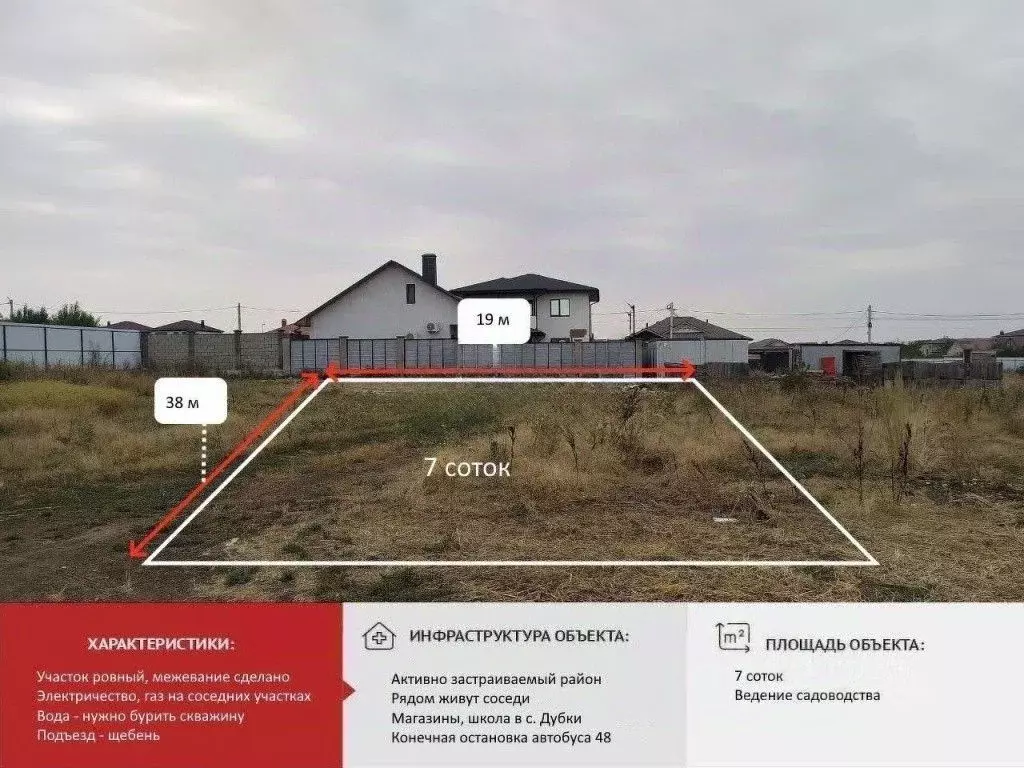 Участок в Крым, Симферопольский район, Перовское с/пос, с. Дубки  (7.0 ... - Фото 2