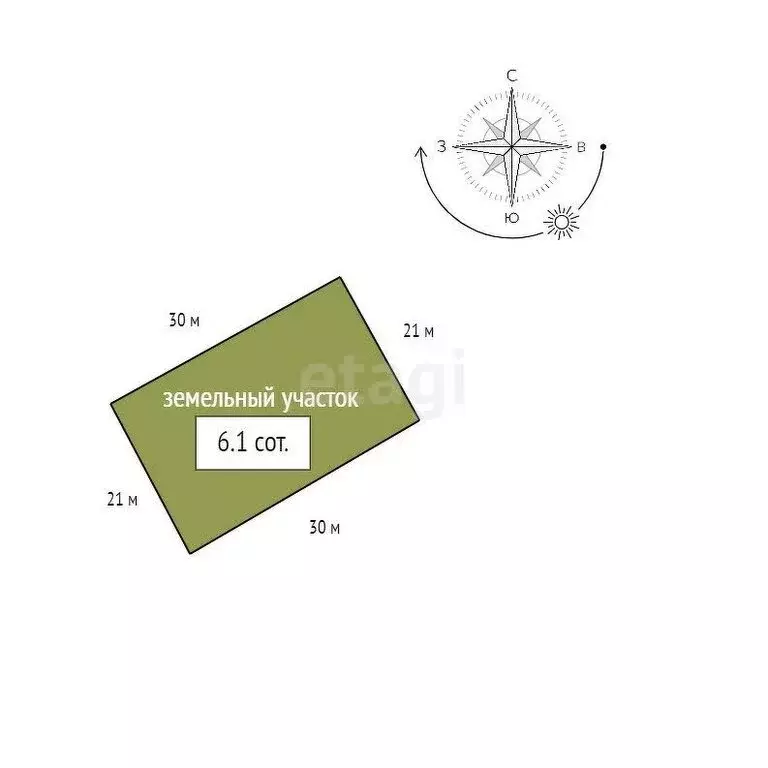 Участок в посёлок Элита, Центральная улица (6.1 м) - Фото 1