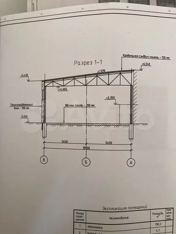 Свободного назначения, 200 м - Фото 0