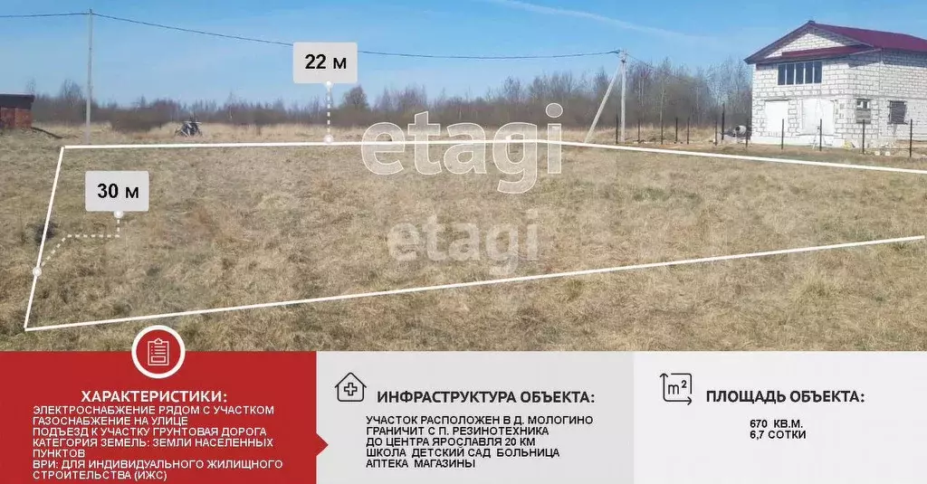 Участок 6,7 сот. (ИЖС) - Фото 0