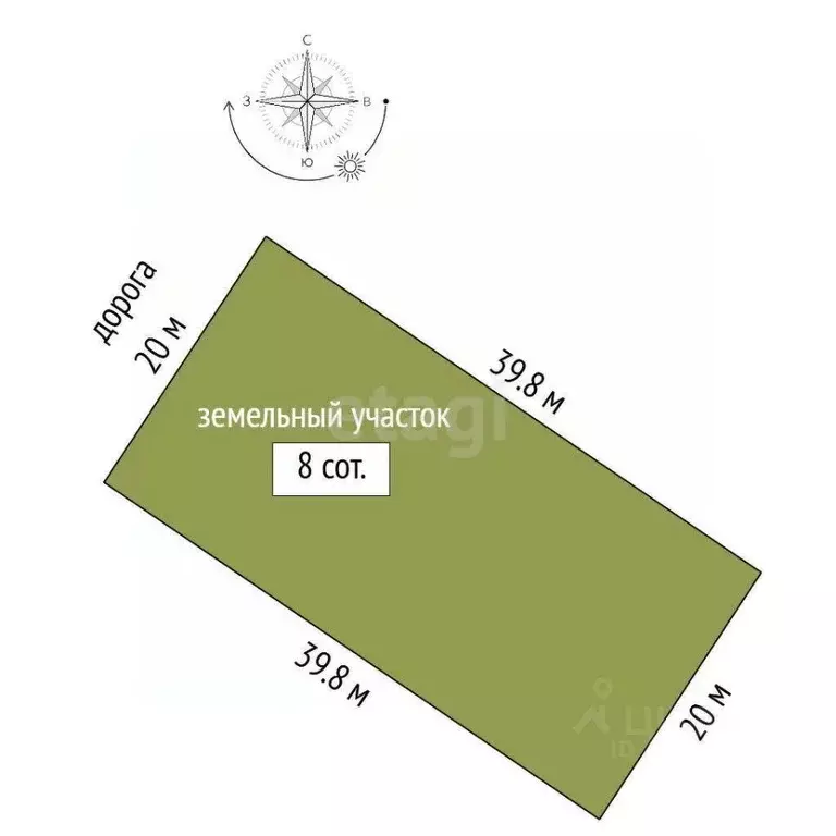 Участок в Крым, Симферопольский район, Перовское с/пос, с. Украинка ... - Фото 2