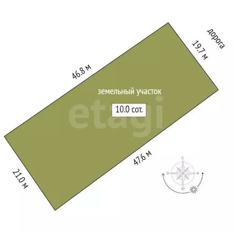 Участок в Кострома (11 м) - Фото 1
