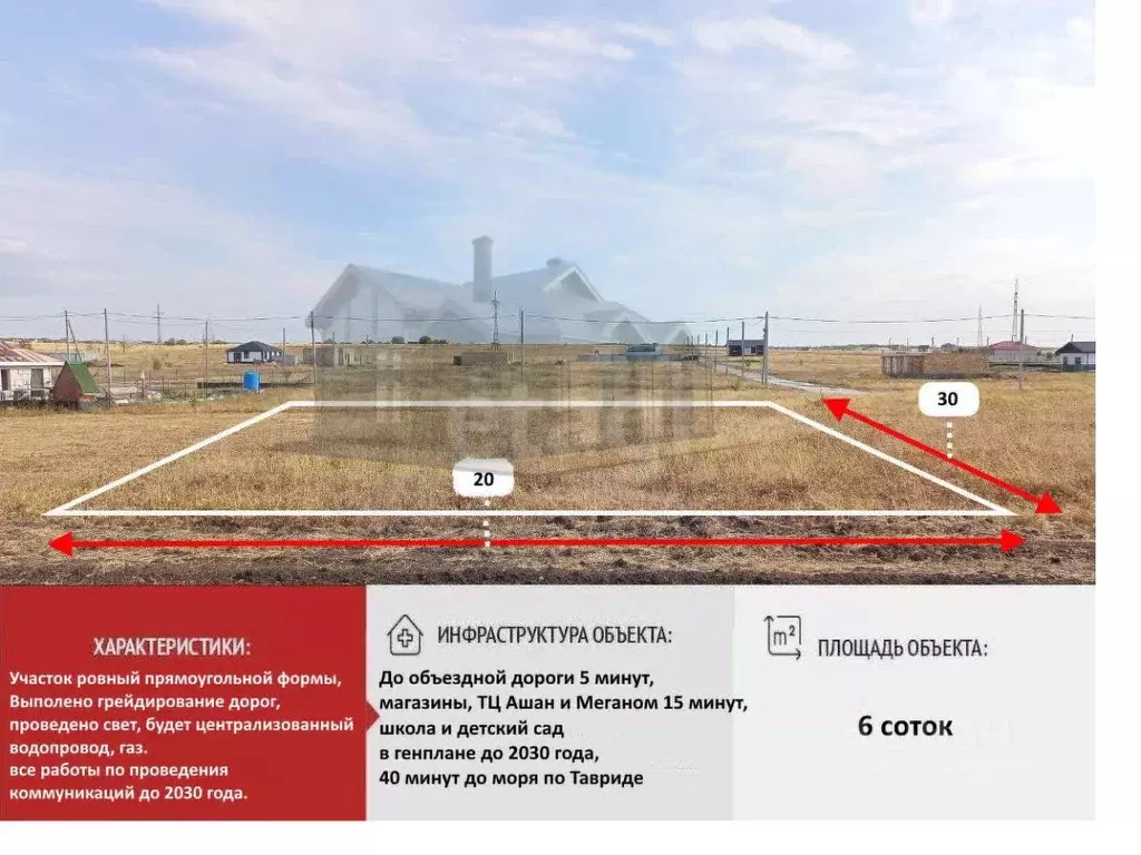 Участок в Крым, Симферопольский район, с. Мирное ул. 75 лет Победы ... - Фото 1