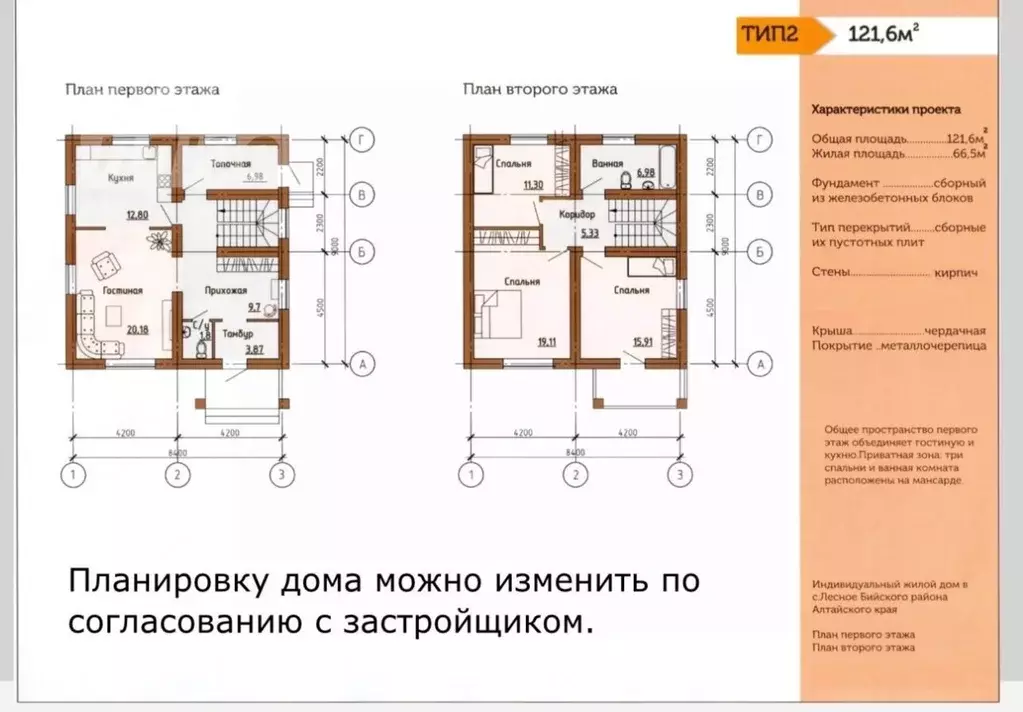 Коттедж в Алтайский край, Бийский район, с. Лесное  (122 м) - Фото 1