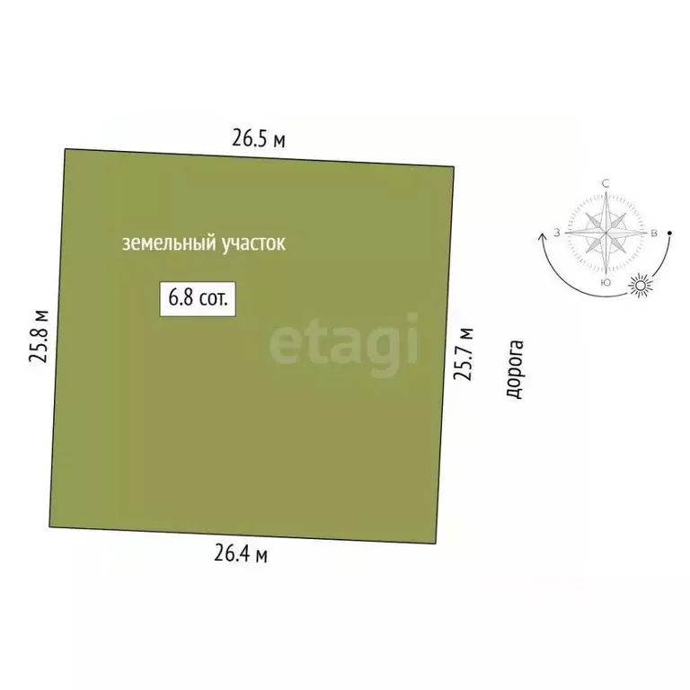 Участок в Тюменская область, Тюмень  (7.0 сот.) - Фото 2