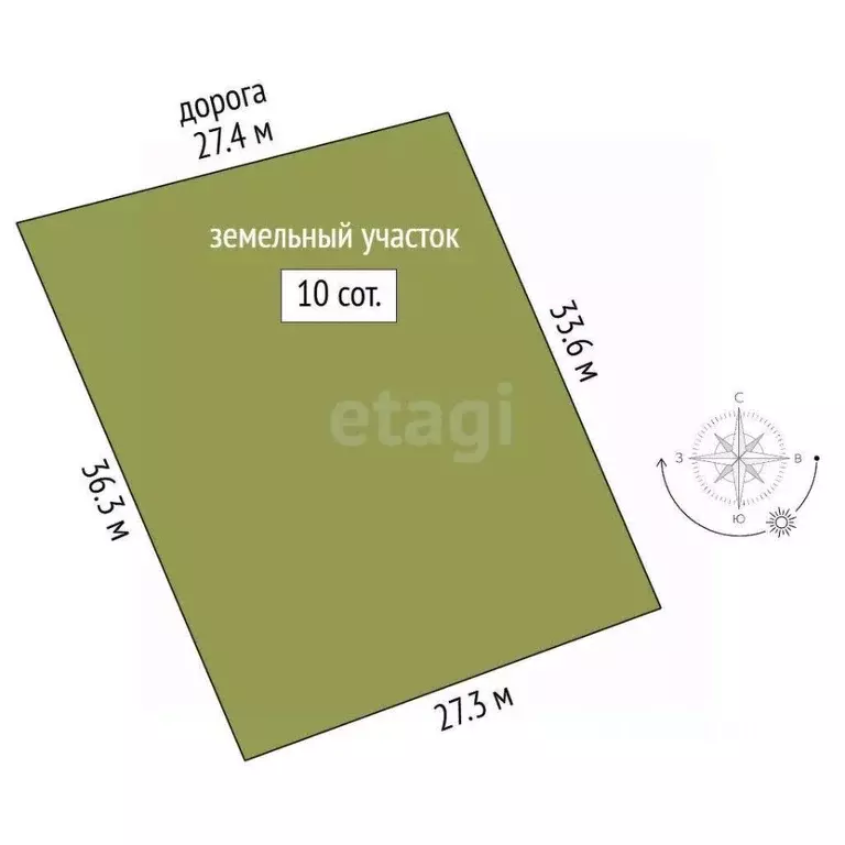 Участок в Крым, Кировский район, Старый Крым городское поселение ул. ... - Фото 2