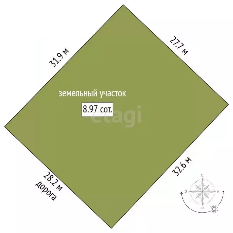 Участок в Крым, Кировский район, Старый Крым городское поселение ул. ... - Фото 2
