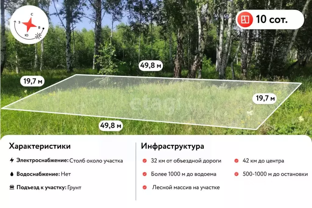 Участок в Челябинская область, Сосновский муниципальный округ, д. ... - Фото 0