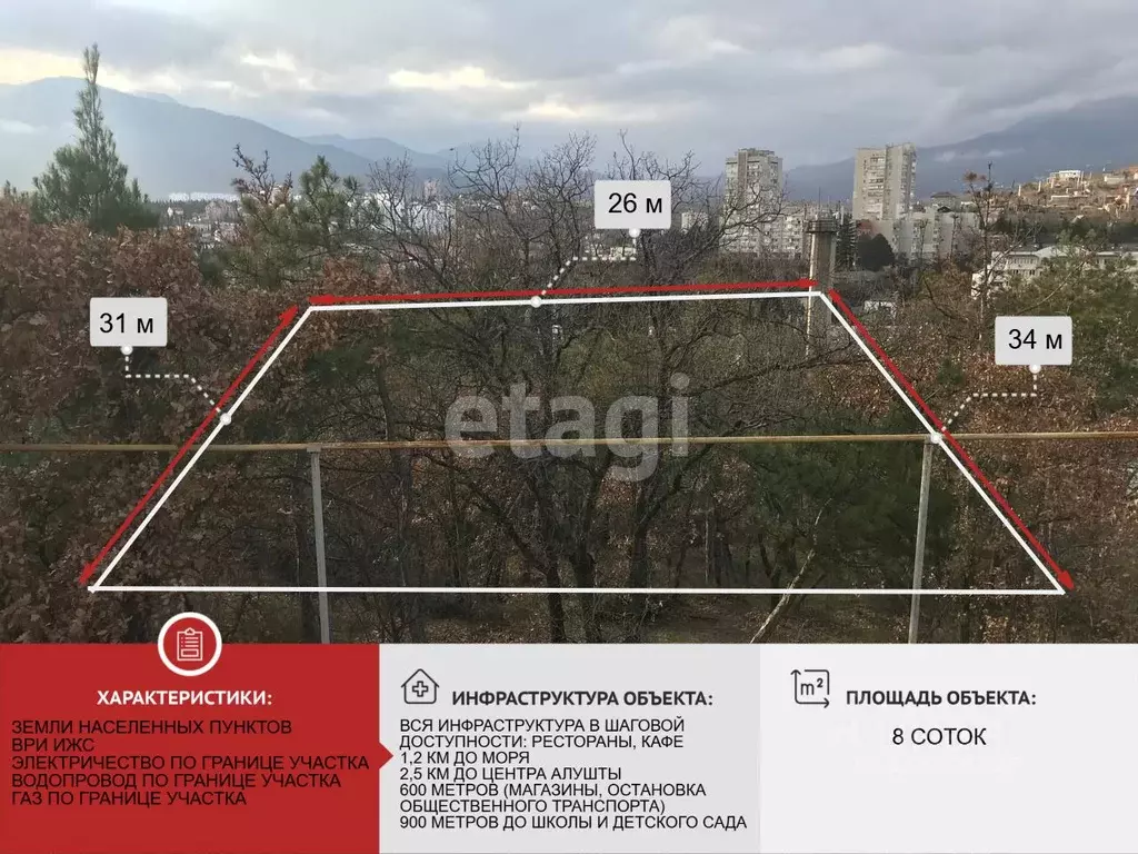 Участок в Крым, Алушта пер. Заводской (8.0 сот.) - Фото 1