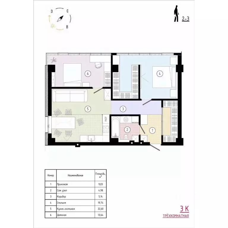 3-к кв. Приморский край, Владивосток Острогорный жилой комплекс (77.28 ... - Фото 1