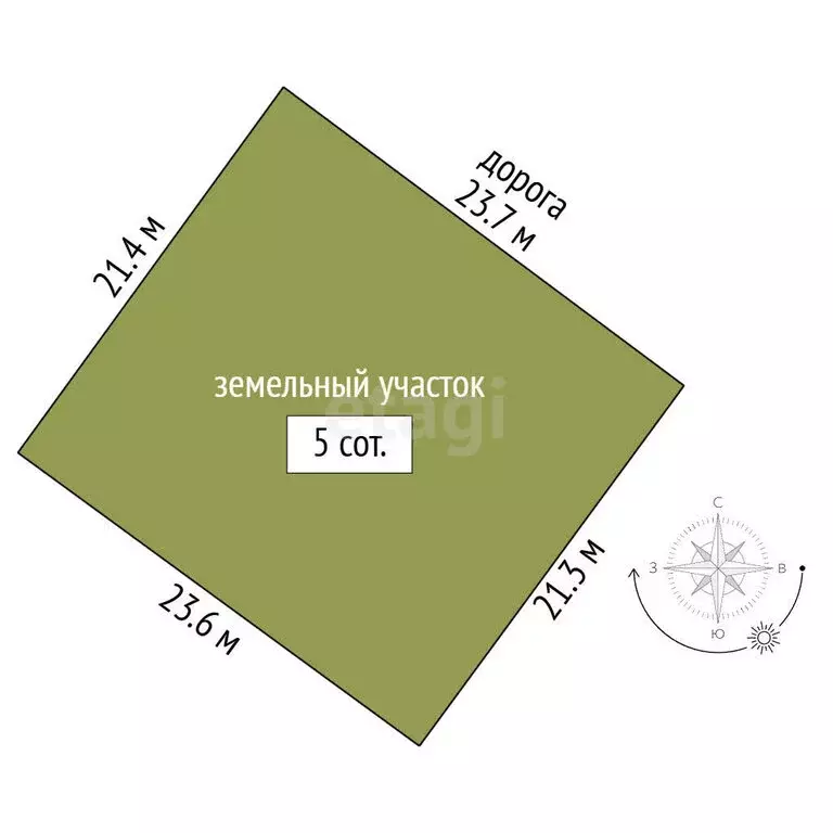 Участок в Республика Крым, муниципальный округ Алушта, посёлок ... - Фото 1