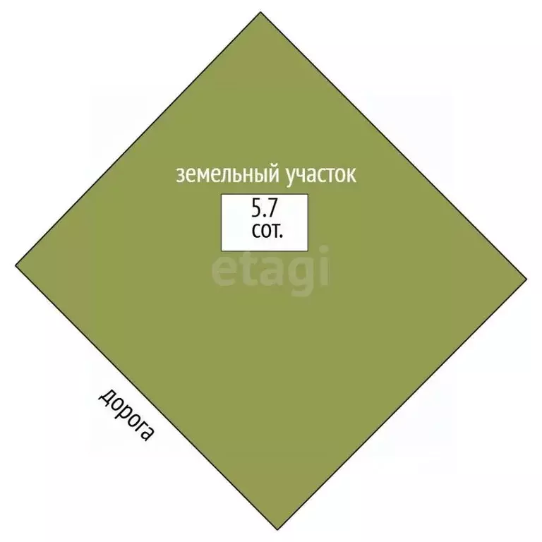 Участок в Московская область, Химки Ивакино-1 СТСН, ул. Цветочная, Г27 ... - Фото 2