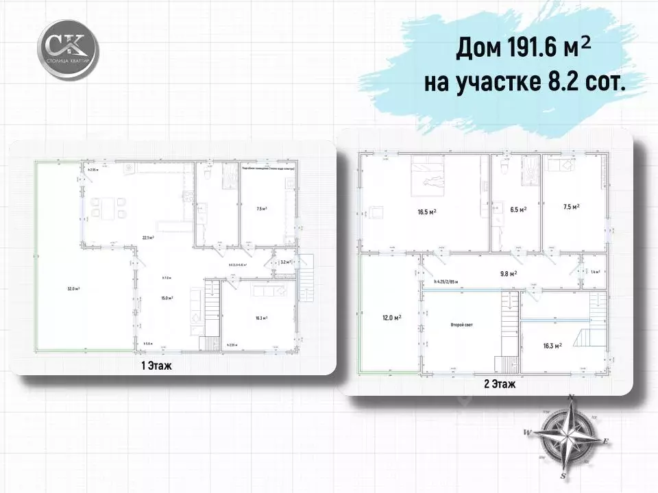 Дом в Санкт-Петербург, Санкт-Петербург, Сестрорецк Разлив СНТ, дорожка ... - Фото 1