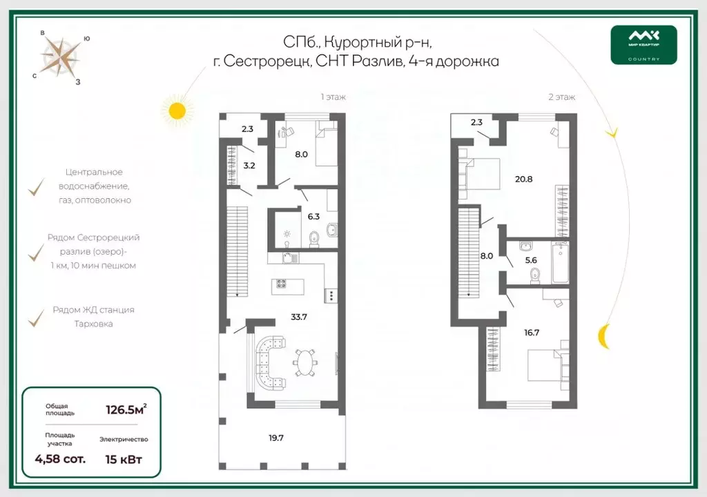 Дом в Санкт-Петербург, Санкт-Петербург, Сестрорецк Разлив СНТ, дорожка ... - Фото 2