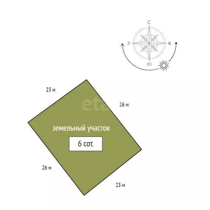 Участок в городской округ Красноярск, городской посёлок Берёзовка (6 ... - Фото 1