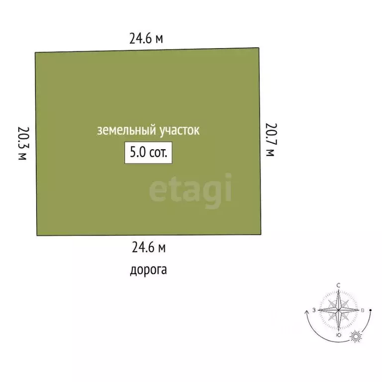 Участок в Крым, Симферополь ул. 31-я Коллективных Садов (5.02 сот.) - Фото 2