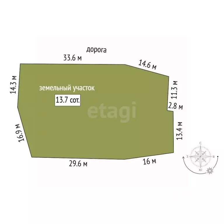 Участок в Владимирская область, Покров городской округ, д. Глубоково ... - Фото 2