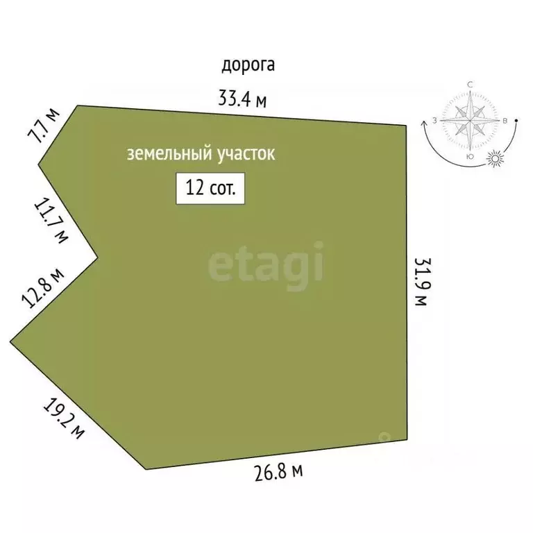 Участок в Кемеровская область, Кемеровский муниципальный округ, д. ... - Фото 2