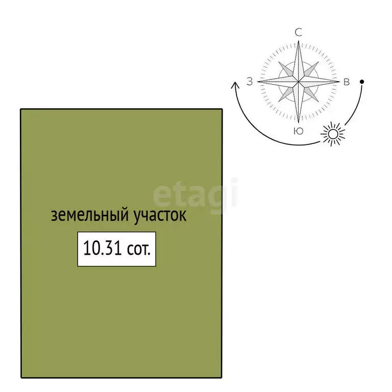 Участок в Сосновское сельское поселение, коттеджный посёлок Ламполово, ... - Фото 2
