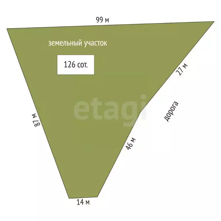 Дом в Московская область, Мытищи городской округ, д. Никульское ... - Фото 1