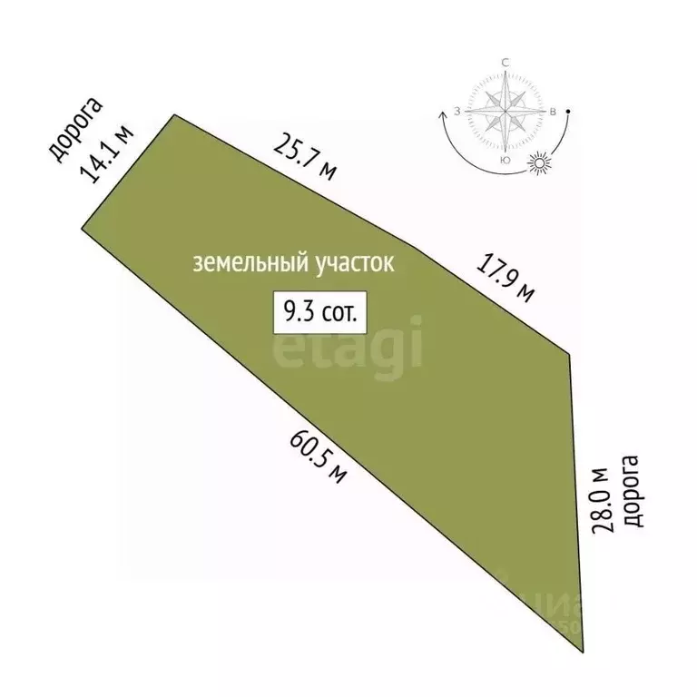Участок в Севастополь ул. Батарейная, 7к12 (9.4 сот.) - Фото 2