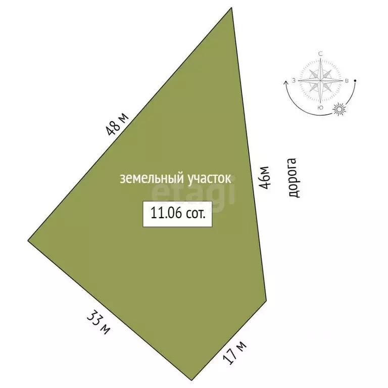 Участок в Тюменская область, Тюменский муниципальный округ, с. Борки ... - Фото 2