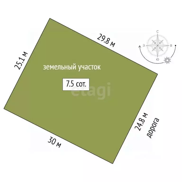 Участок в Тюменская область, Тюменский район, с. Борки  (7.5 сот.) - Фото 1