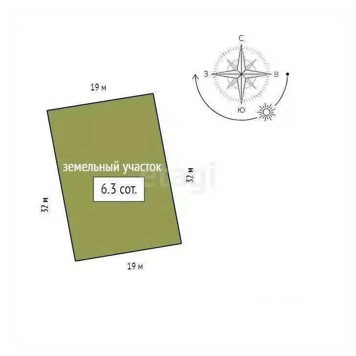 Участок в Красноярский край, Сосновоборский муниципальный округ, с. ... - Фото 2