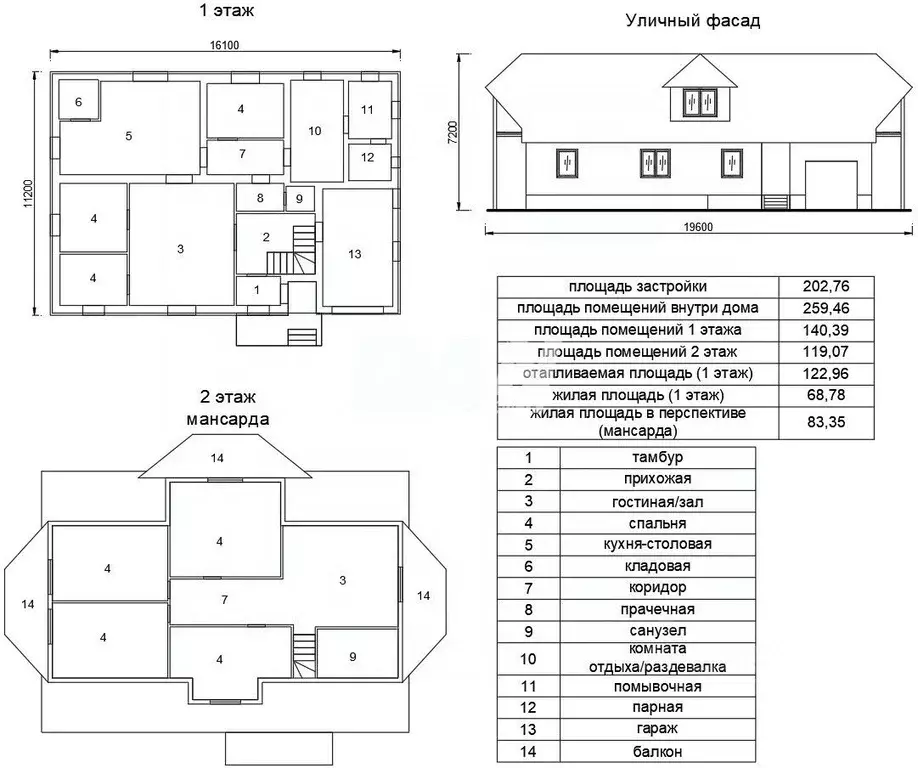 Дом в Челябинская область, Челябинск ул. Подгорная, 64 (260 м) - Фото 2