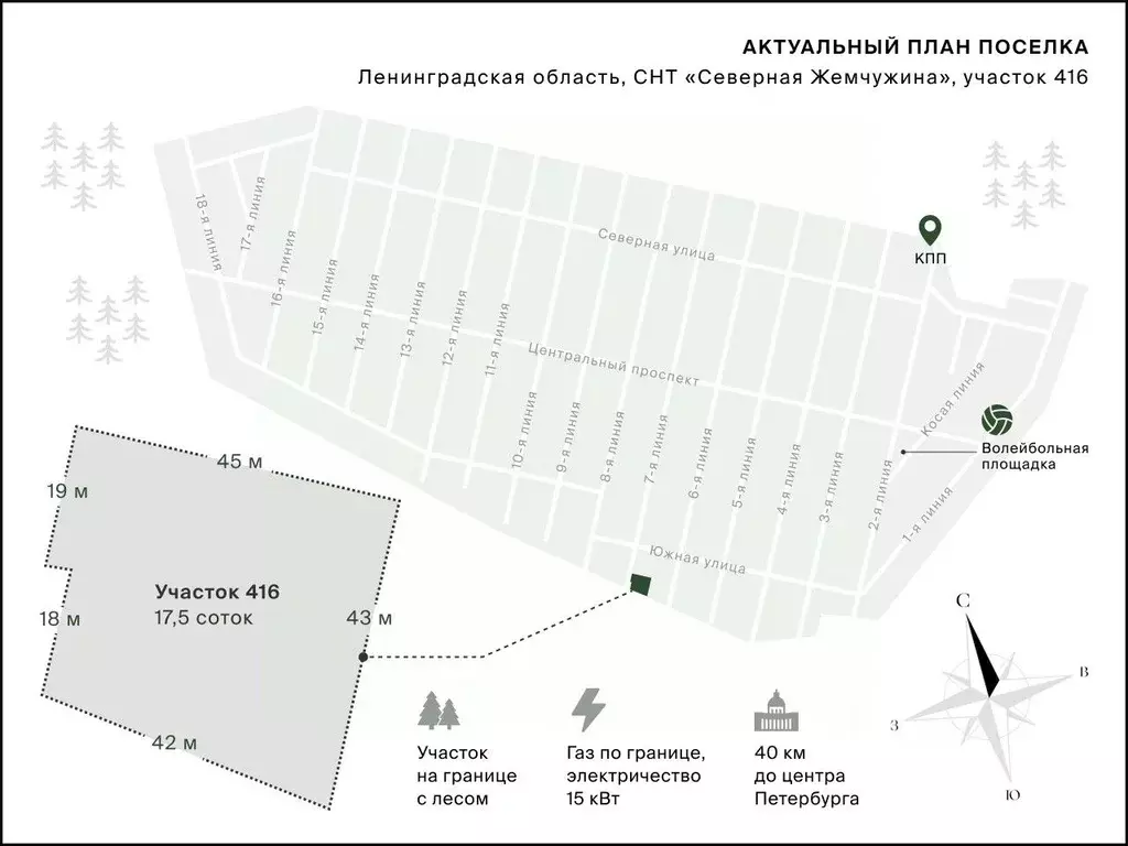 Участок в Ленинградская область, Всеволожский район, Сертоловское ... - Фото 2