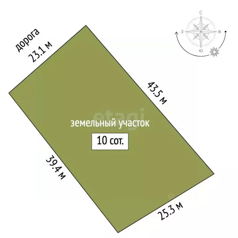 Участок в Севастополь с. Родниковское, ул. Степана Скитальца, 63 (10.0 ... - Фото 2