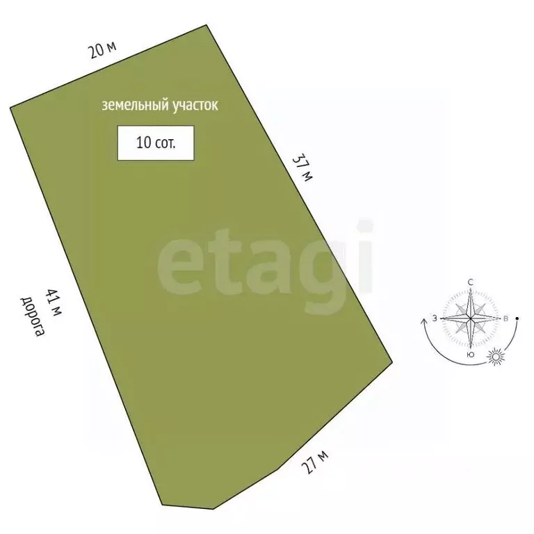 Участок в Севастополь, Севастополь, Балаклава г. ул. Флюсовая (9.99 ... - Фото 2