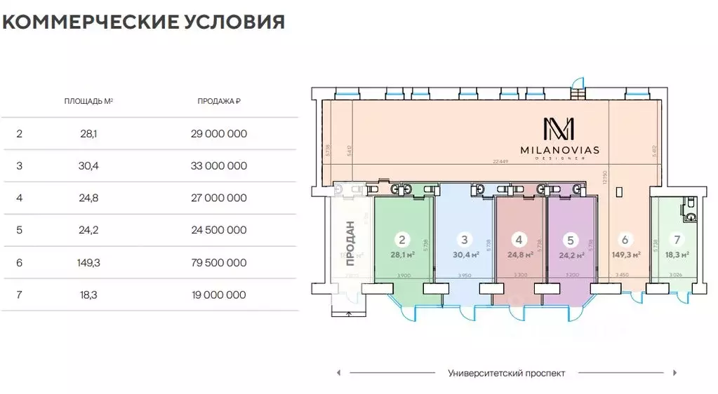 Торговая площадь в Москва Ленинский просп., 62/1 (18 м) - Фото 2