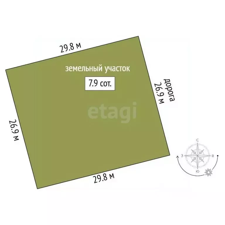 Участок в Крым, Ленинский район, Калиновское с/пос, Акташ-Кетен СТ  ... - Фото 2