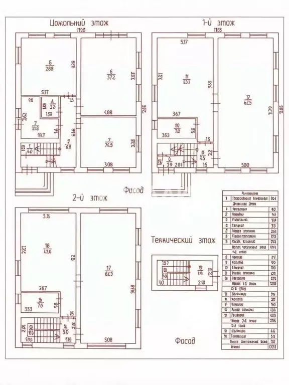 Дом в Башкортостан, Уфа ул. Ветошникова, 50А (366 м) - Фото 2