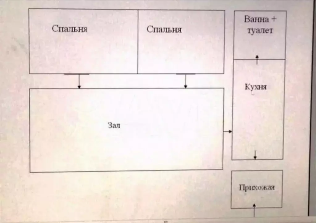 Дом в Белгородская область, Губкин ул. Иноходцева (45 м) - Фото 1