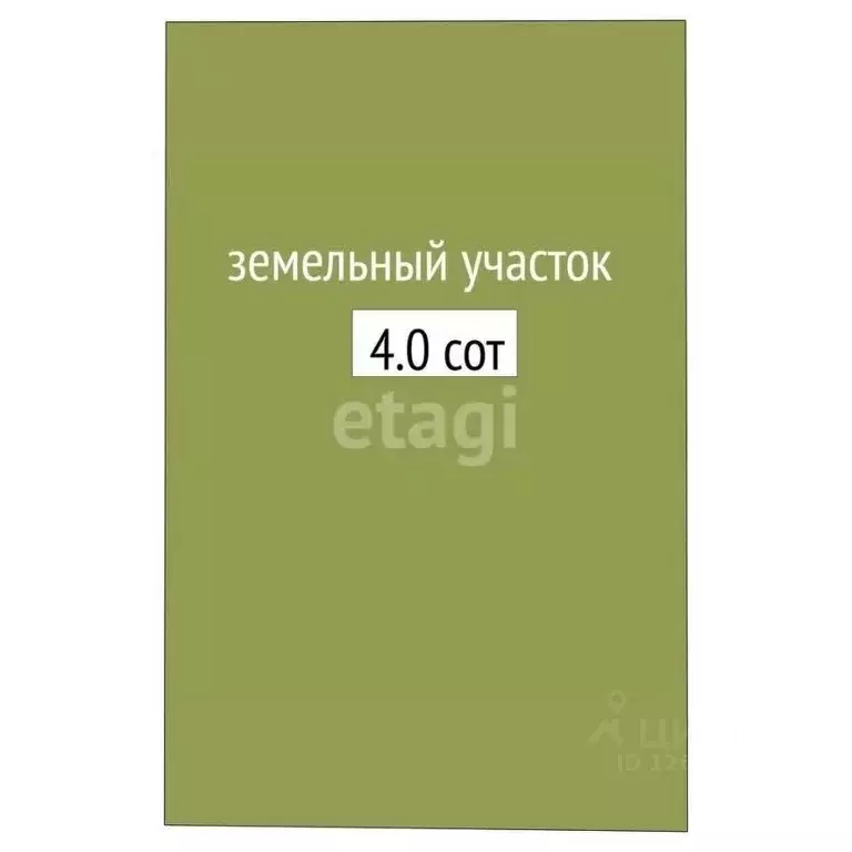 Участок в Новосибирская область, Новосибирск Приморье СНТ,  (4.0 сот.) - Фото 2