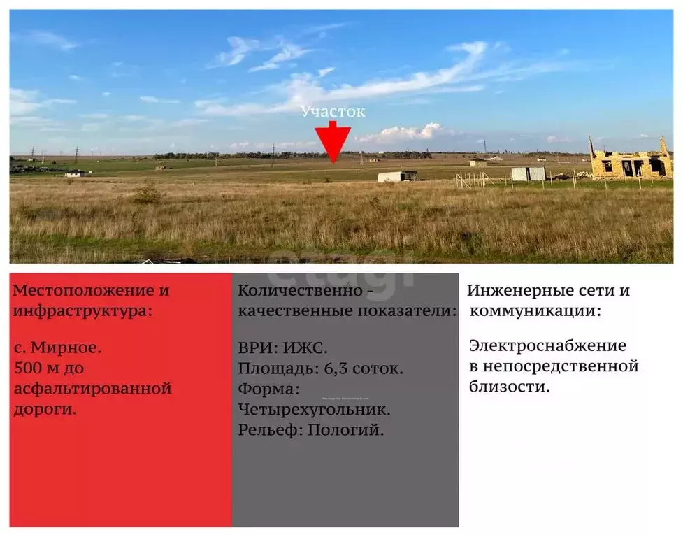 Участок в Крым, Симферопольский район, с. Мирное  (6.34 сот.) - Фото 0