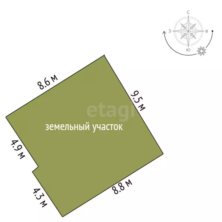 Дом в Низинское сельское поселение, коттеджный посёлок Московка, 1-й ... - Фото 1