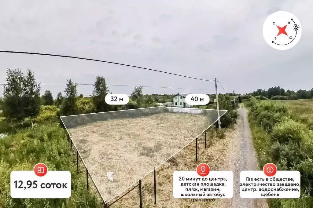 Участок в Тюменская область, Тюмень Царево садовое товарищество, ул. ... - Фото 0
