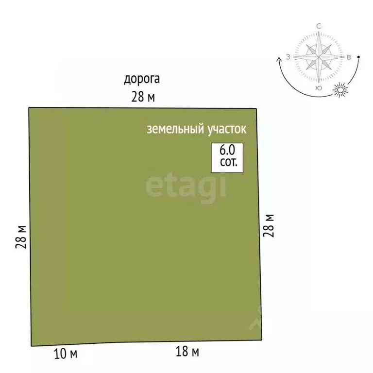 Участок в Калининградская область, Полесский муниципальный округ, пос. ... - Фото 2