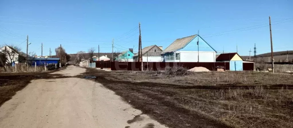 Участок в Саратовская область, Базарно-Карабулакский район, ... - Фото 0